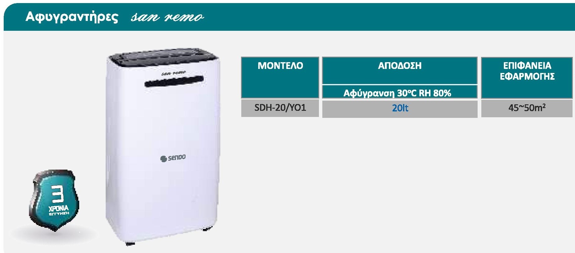 SENDO SAN REMO